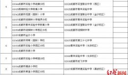 小升初最新爆料新闻,最新爆料揭示关键信息