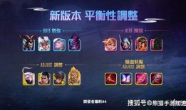 传说对决最新爆料2024,新篇章，新英雄，新挑战，等你来战！