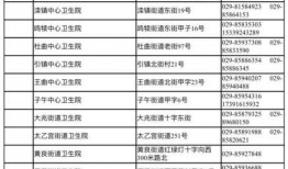 西安孕妇爆料案件最新进展,最新进展揭示惊人真相