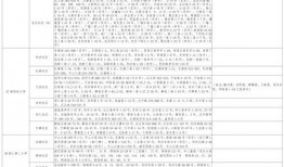 花心佐助爆料视频大全最新,揭秘不为人知的背后故事