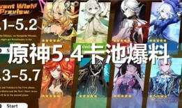 原神54卡池最新爆料,神秘角色登场，惊喜不断！