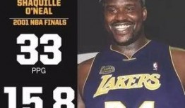 美国奥尼尔最新爆料新闻,揭秘娱乐圈惊人内幕！