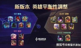 传说对决最新爆料2024,新篇章，新英雄，新挑战，等你来战！
